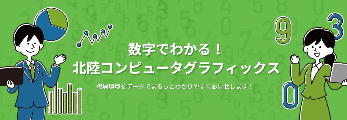 数字でわかる！北陸コンピュータグラフィックス